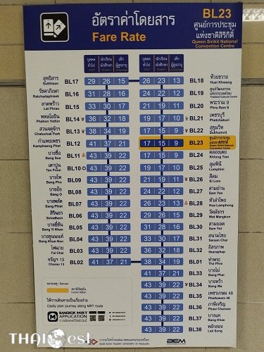 Bangkok MRT Fare Table